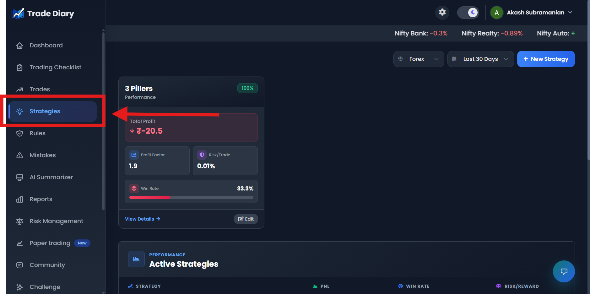 TradeDiary dashboard side navigation with Strategies highlighted