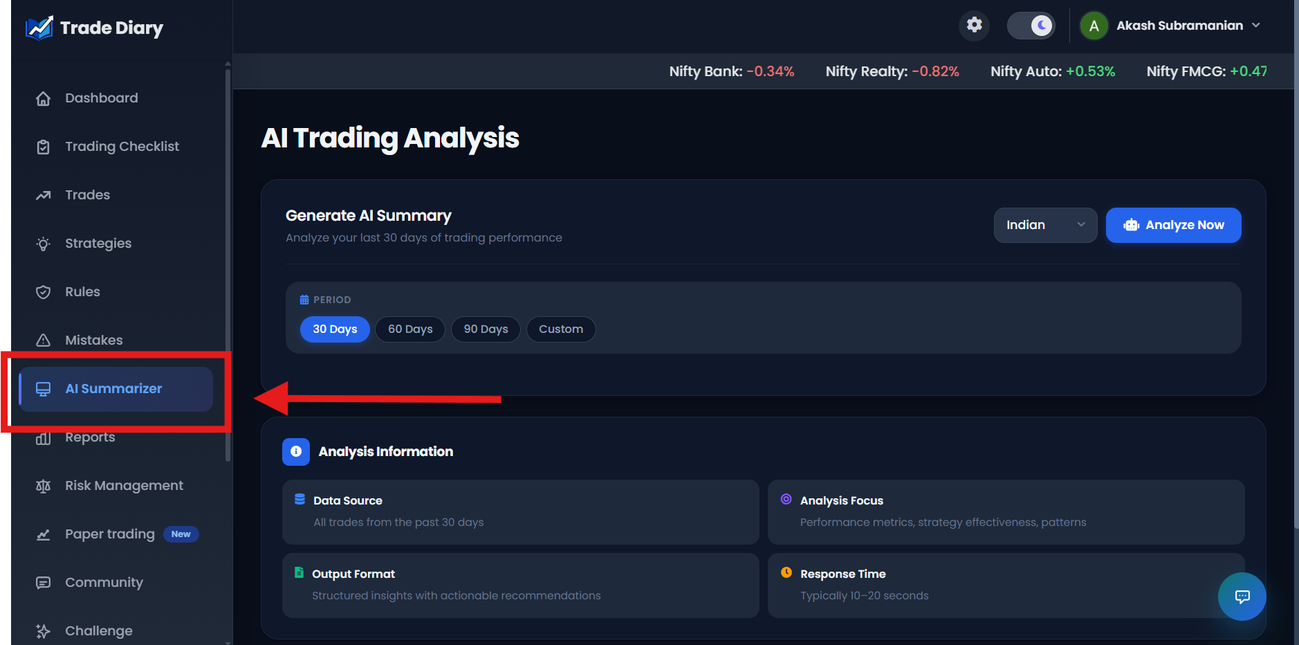 TradeDiary dashboard side navigation with AI Summarizer highlighted