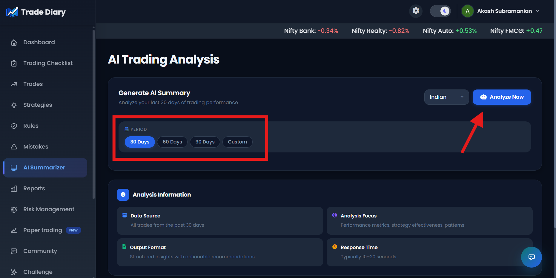 TradeDiary AI Trading Analysis page with period options and Analyze Now highlighted