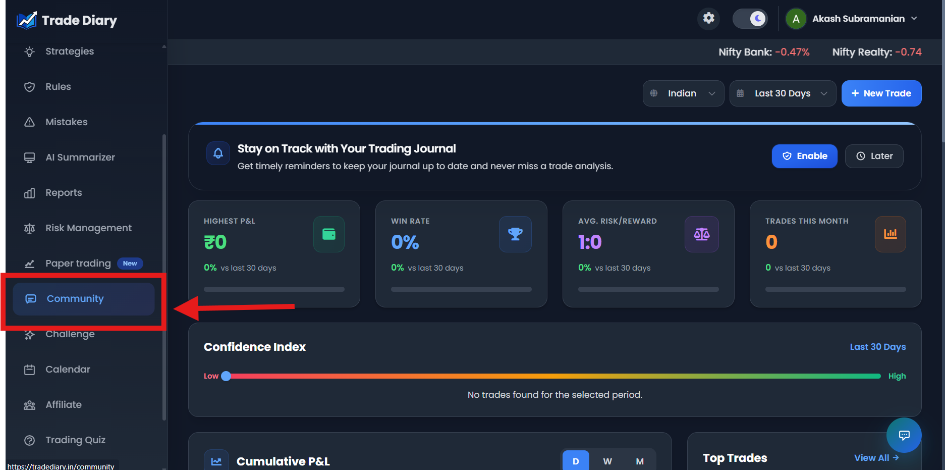 TradeDiary dashboard side navigation with Community highlighted