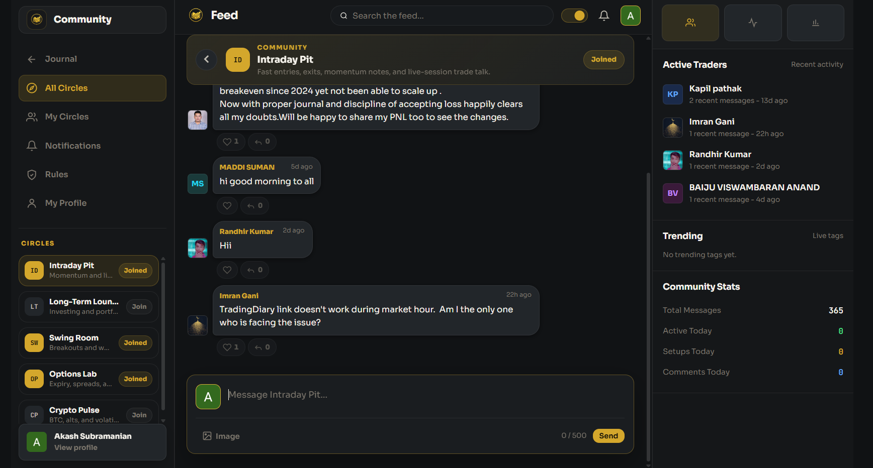 Joined TradeDiary Community circle showing room messages and the composer for an insight or image